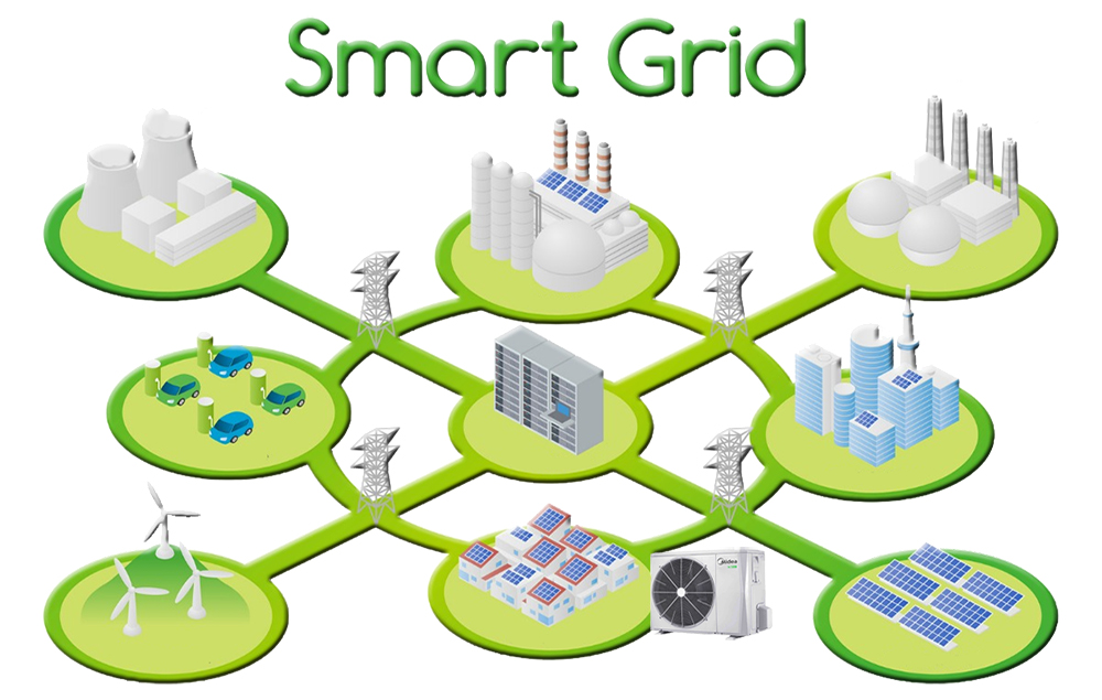 Smart-Grid